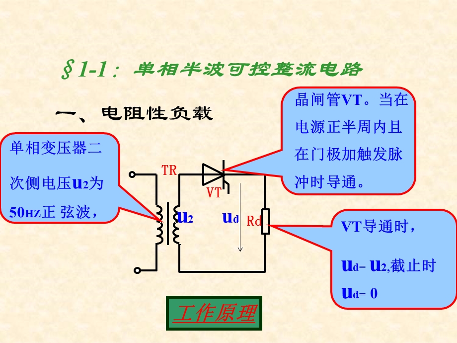 《整流变换》PPT课件.ppt_第3页