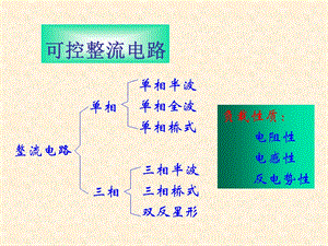 《整流变换》PPT课件.ppt