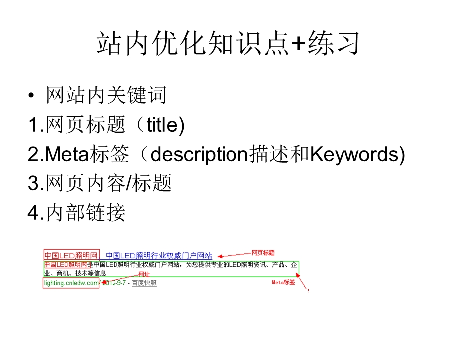 《站内优化知识点》PPT课件.ppt_第1页