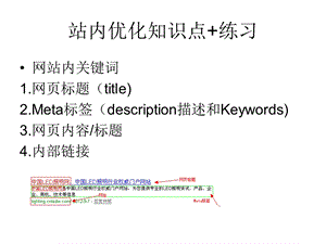 《站内优化知识点》PPT课件.ppt