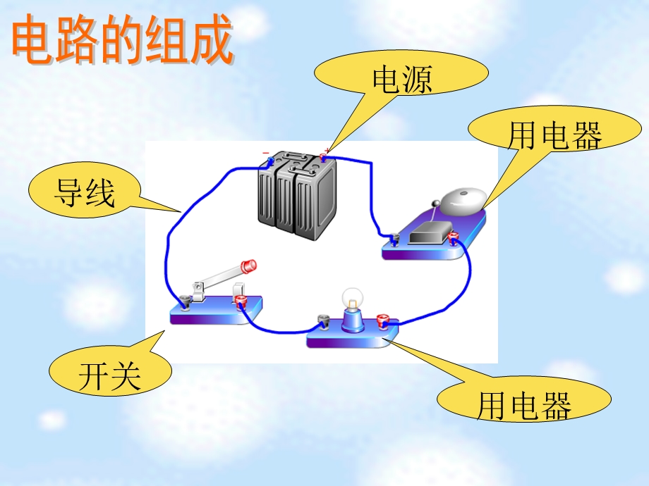 《电路初探复习 》PPT课件.ppt_第3页