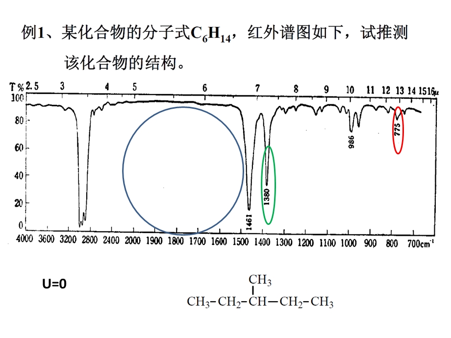 《红外例题分析》PPT课件.ppt_第1页