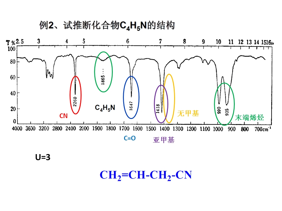 《红外例题分析》PPT课件.ppt_第3页