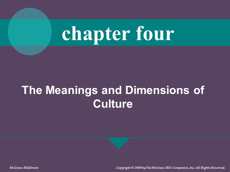 Chap004005 The Meanings and Dimensions of CultureInternational Management Culture , Strateg.ppt_第2页