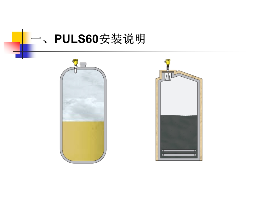 《VEGA仪表安装说明》PPT课件.ppt_第3页