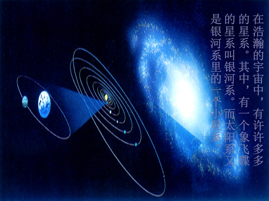 《探索宇宙》PPT课件.ppt_第2页