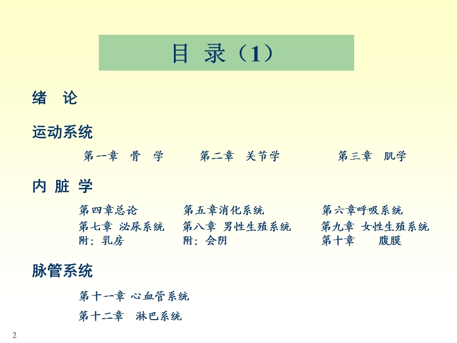 绪论、骨0.ppt_第2页