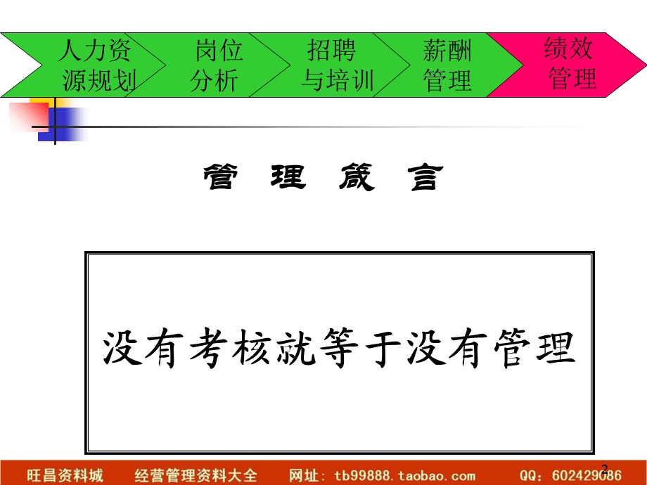 HR人力资源开发与管理之绩效考核.ppt_第2页