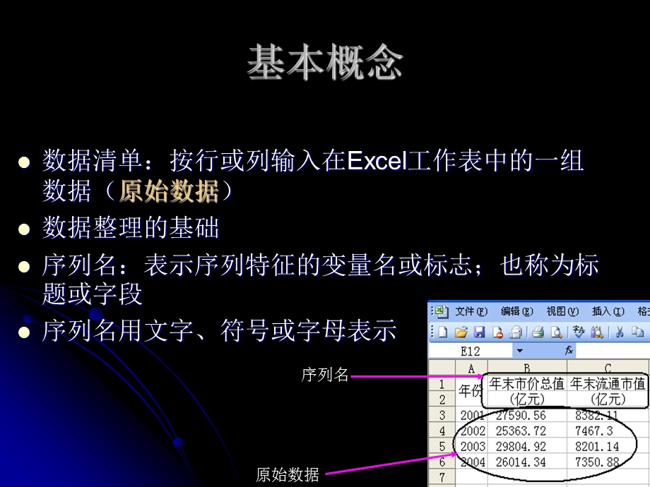 《数据整理技术》PPT课件.ppt_第2页