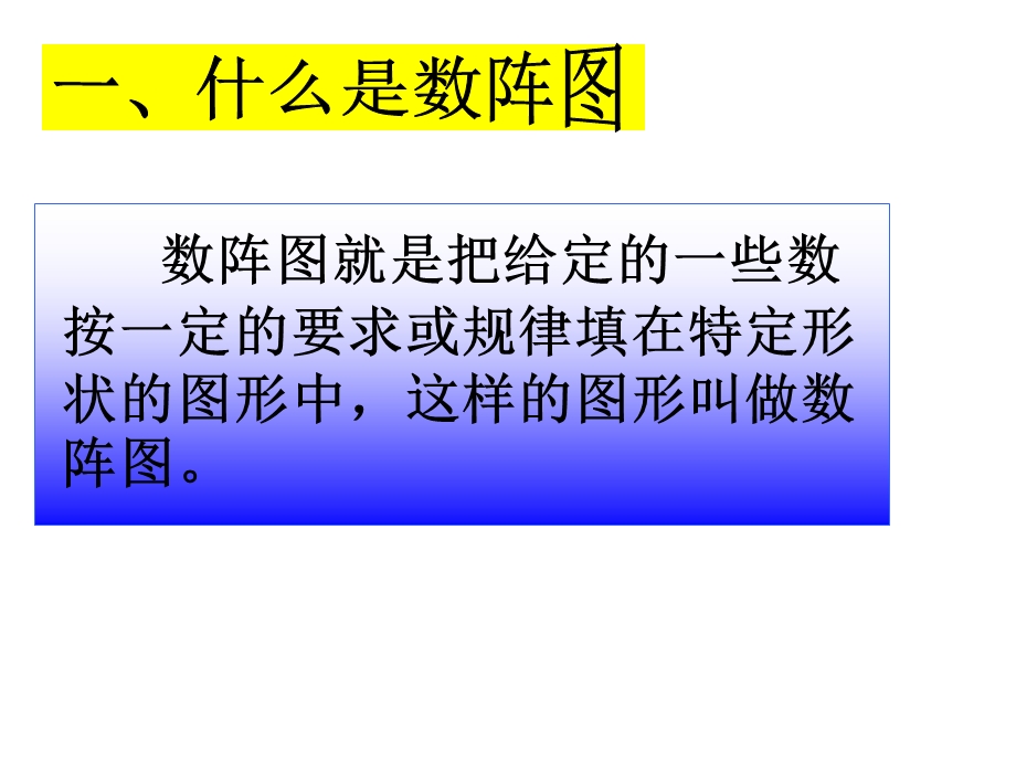 《简单数阵图》PPT课件.ppt_第2页