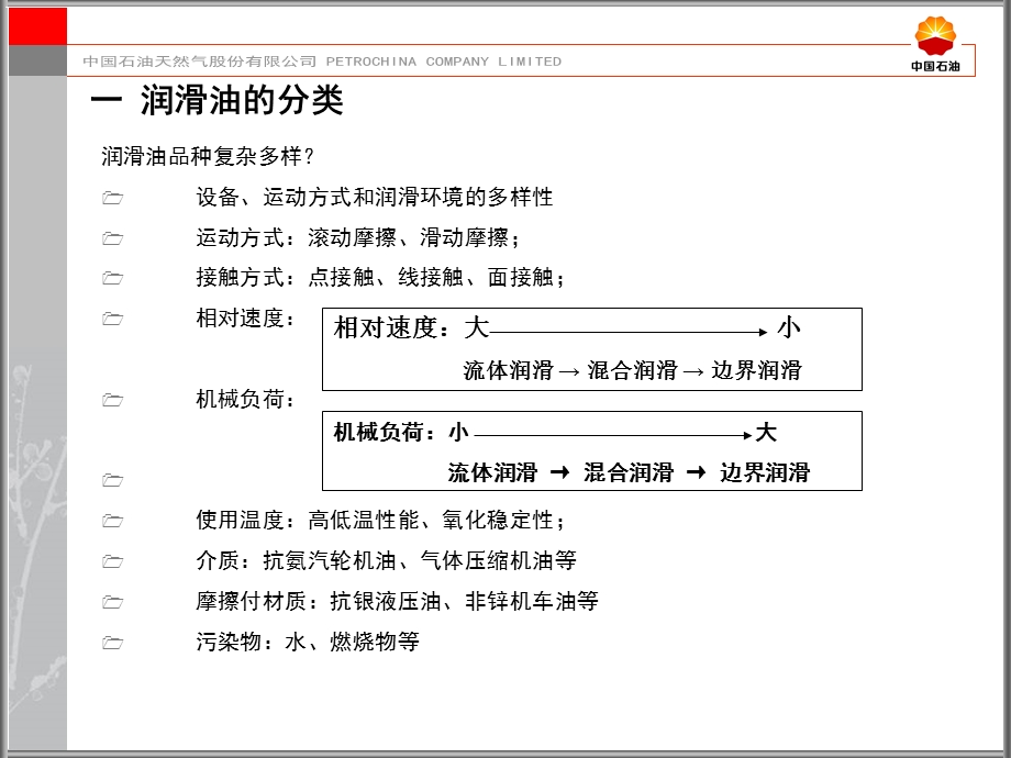 《润滑基础知识》PPT课件.ppt_第2页