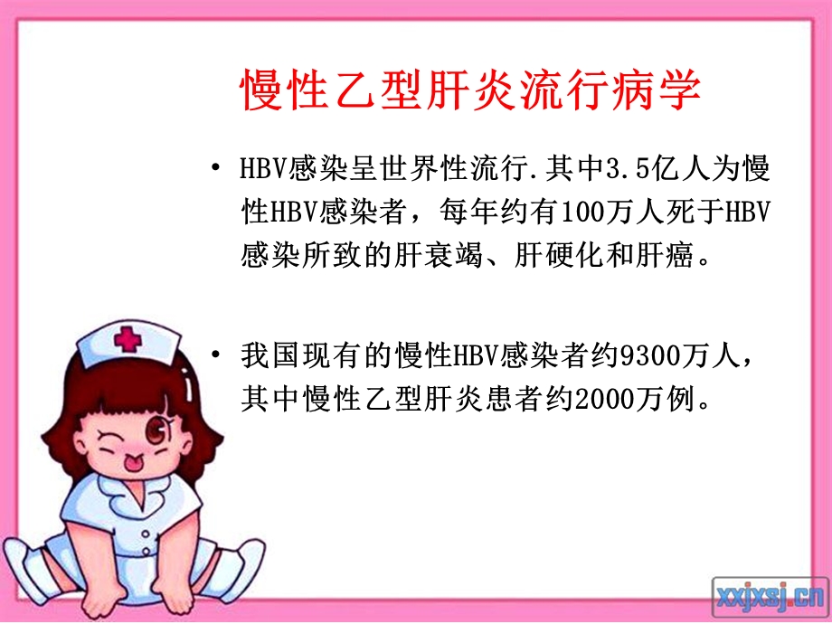 乙肝患者教育6.ppt_第2页