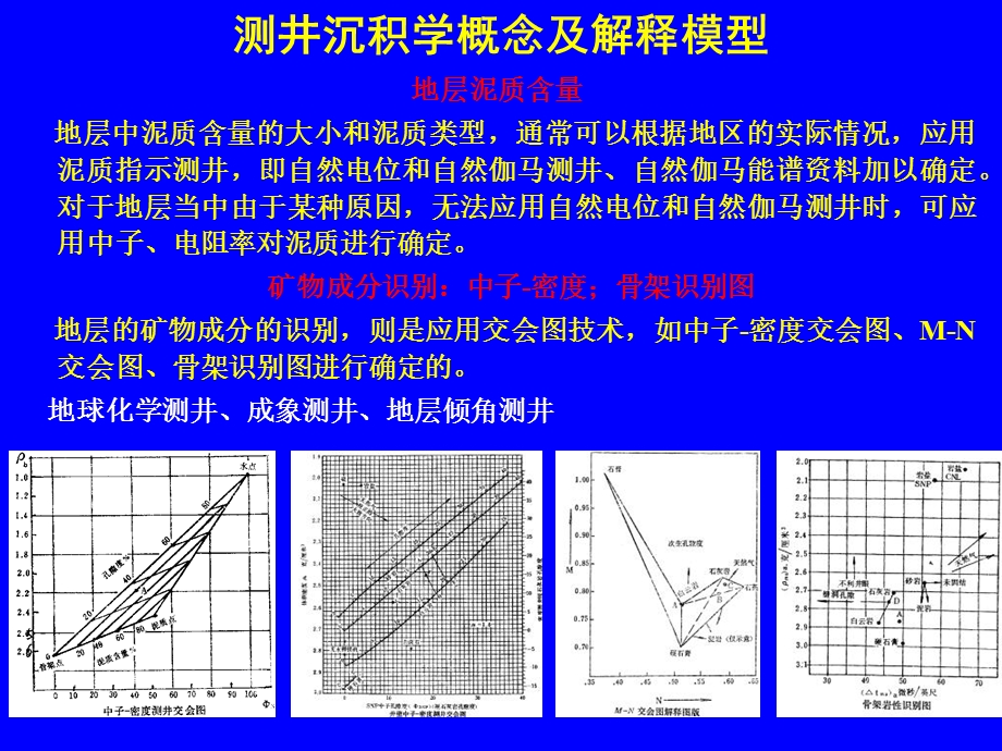 《测井沉积相》PPT课件.ppt_第2页