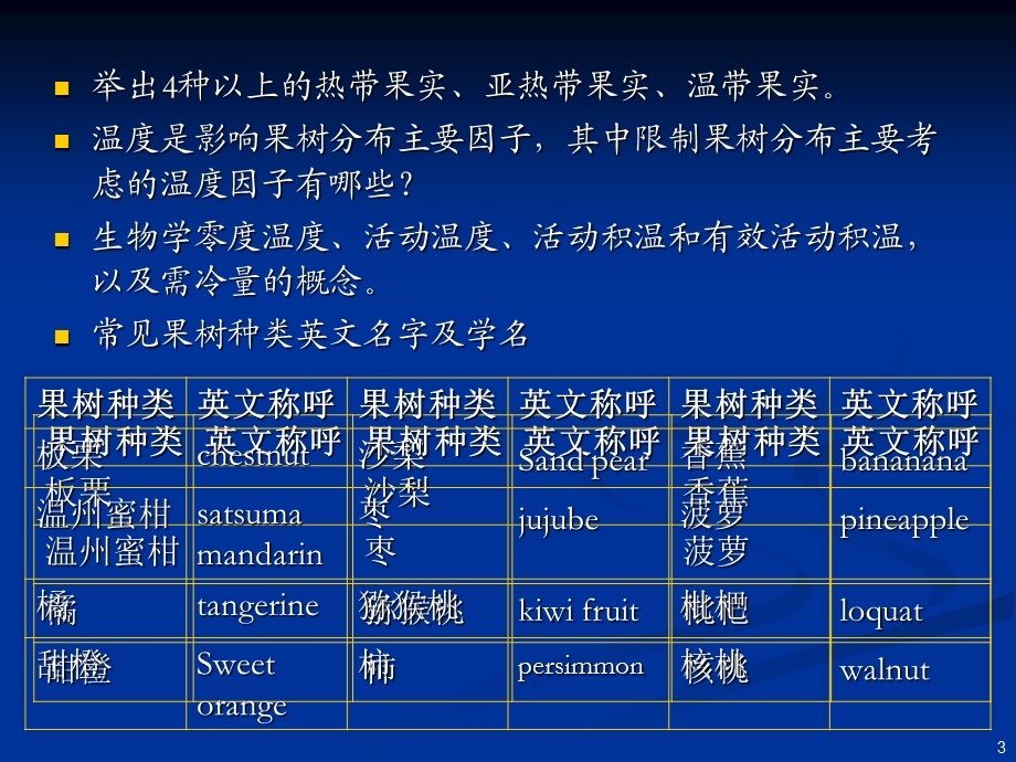 《果树生命周期》PPT课件.ppt_第3页