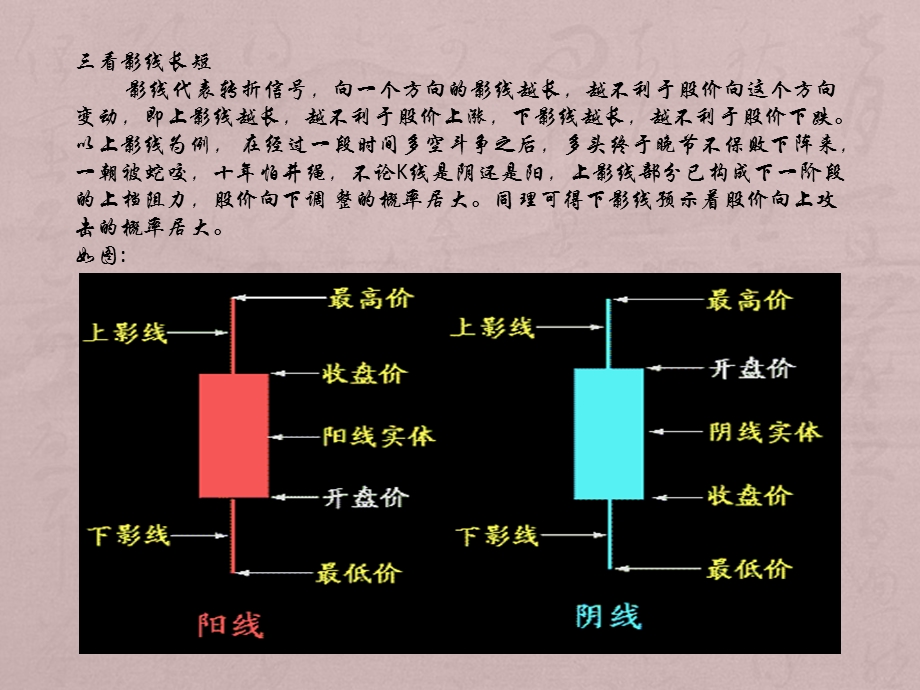 学习指标K线.ppt_第2页