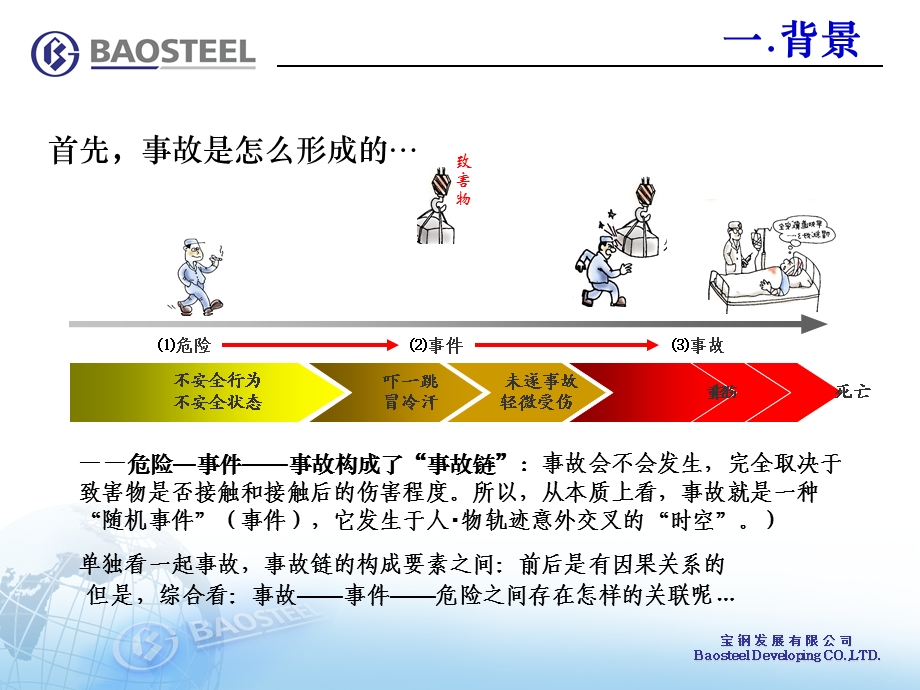 《KYT活动介绍》PPT课件.ppt_第3页