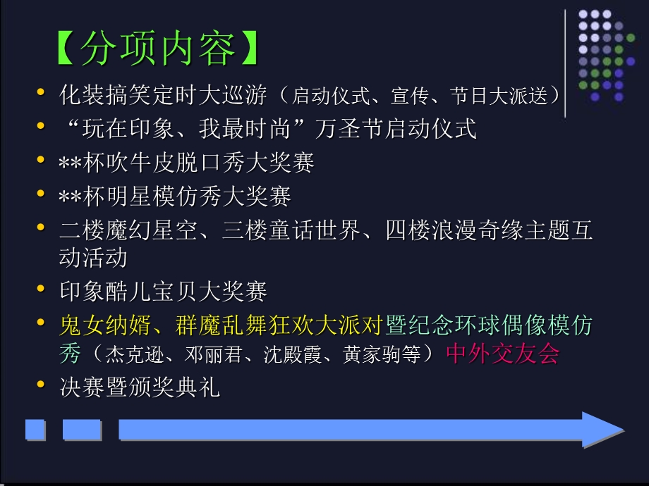 《万圣节执行》PPT课件.ppt_第3页