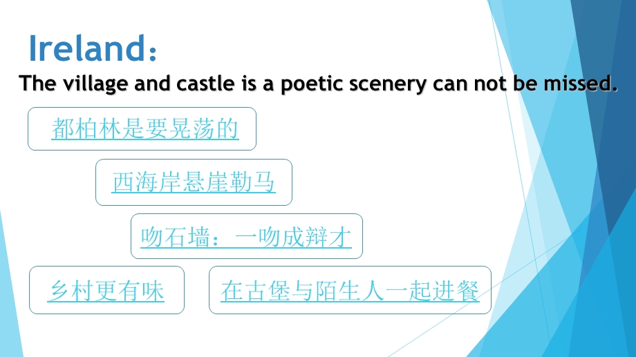 《爱尔兰概况介绍》PPT课件.ppt_第2页