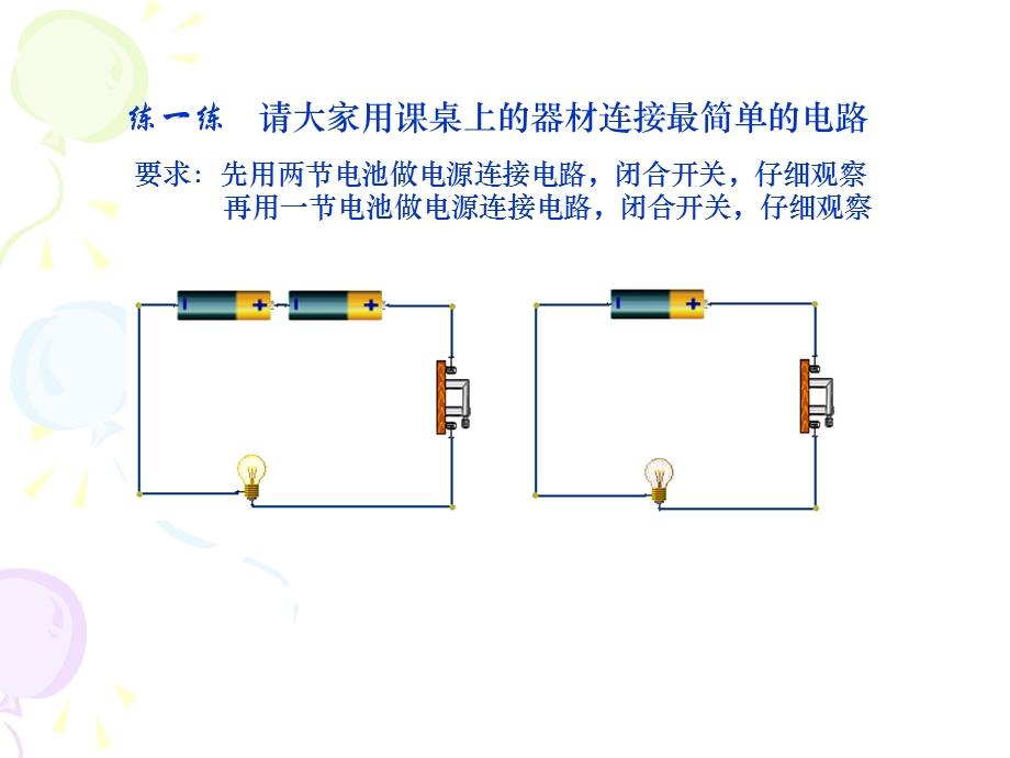 《电流强弱》PPT课件.ppt_第2页