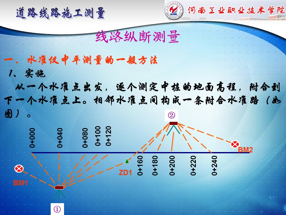 《线路断面测量》PPT课件.ppt_第3页