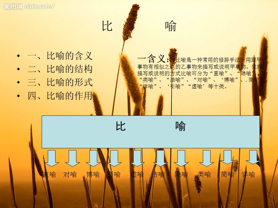 《比喻拟人》PPT课件.ppt_第2页