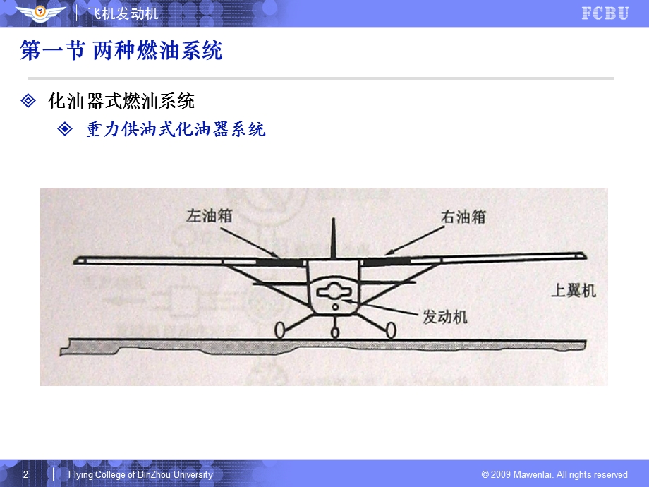 《燃油系统》PPT课件.ppt_第2页