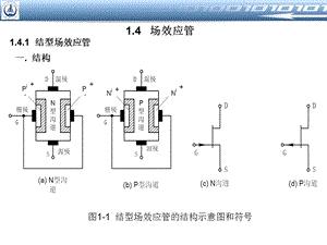 《模电场效应光》PPT课件.ppt