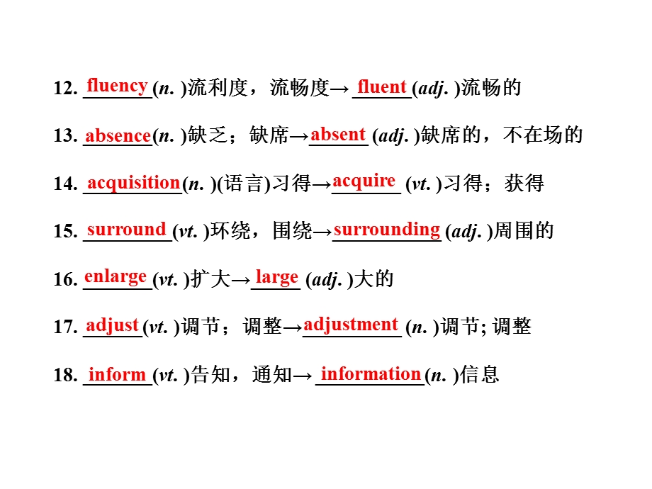 《空中课堂英语》PPT课件.ppt_第2页