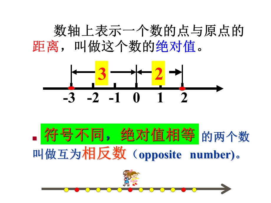 绝对值和相反数.ppt_第3页