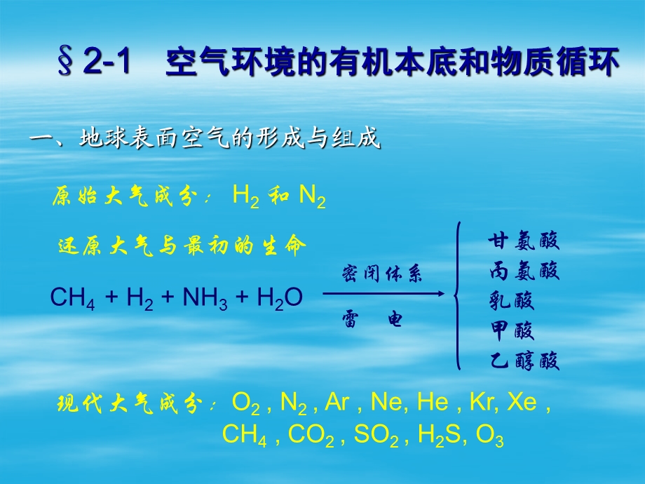 《气体有机污染》PPT课件.ppt_第2页