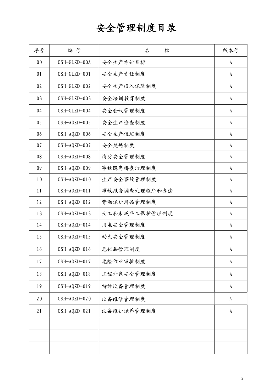 XX电子技术有限公司安全管理制度汇编.doc_第2页