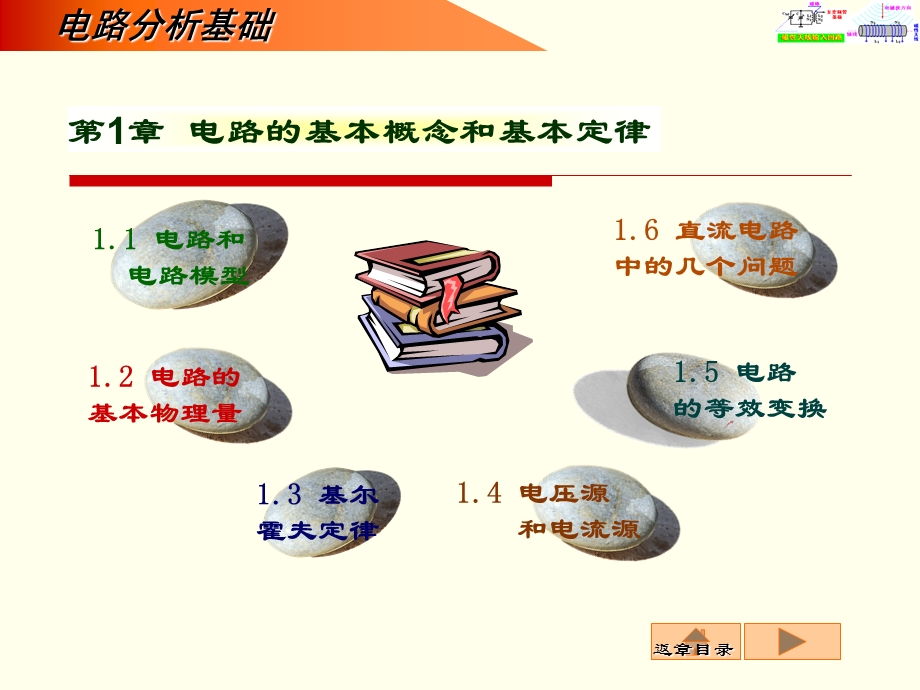 《电路等效变换》PPT课件.ppt_第1页