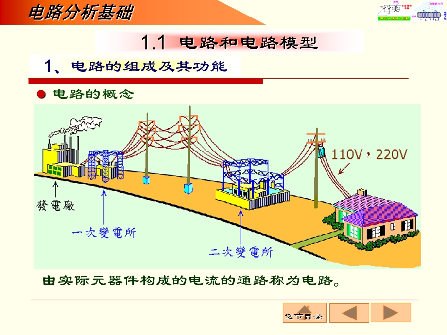 《电路等效变换》PPT课件.ppt_第3页