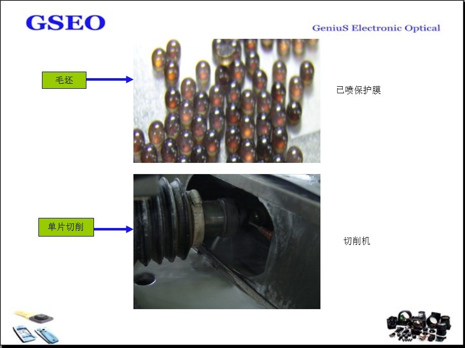 《Lens设计相关》PPT课件.ppt_第3页