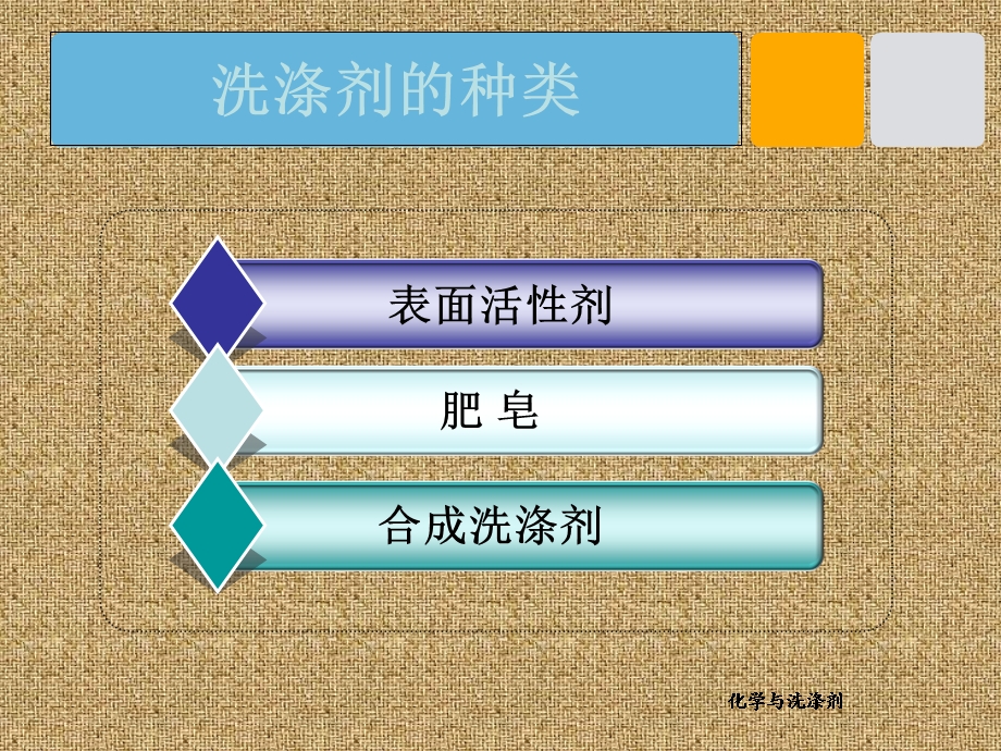 《清洁剂的妙用》PPT课件.ppt_第3页