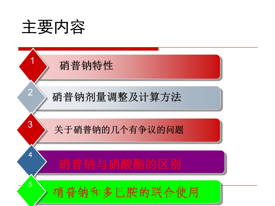 《硝普钠的使用》PPT课件.ppt_第2页