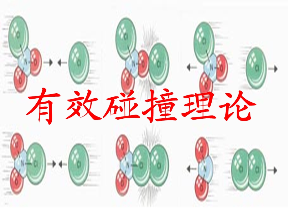 《有效碰撞理论》PPT课件.ppt_第1页