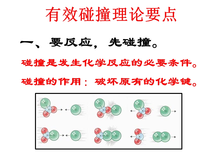 《有效碰撞理论》PPT课件.ppt_第2页