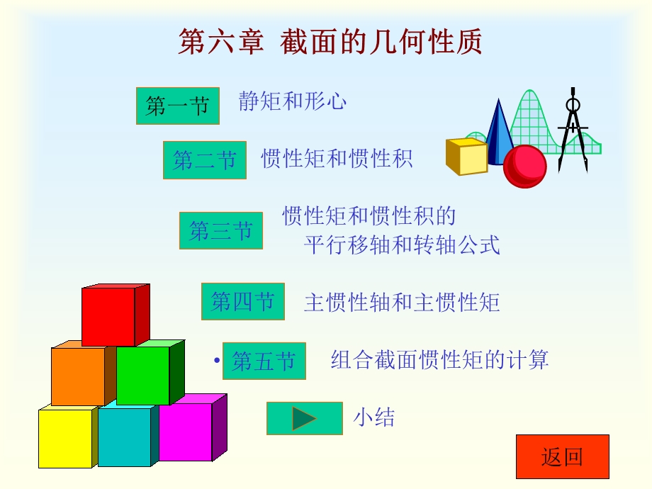 《材料力学惯性矩》PPT课件.ppt_第1页