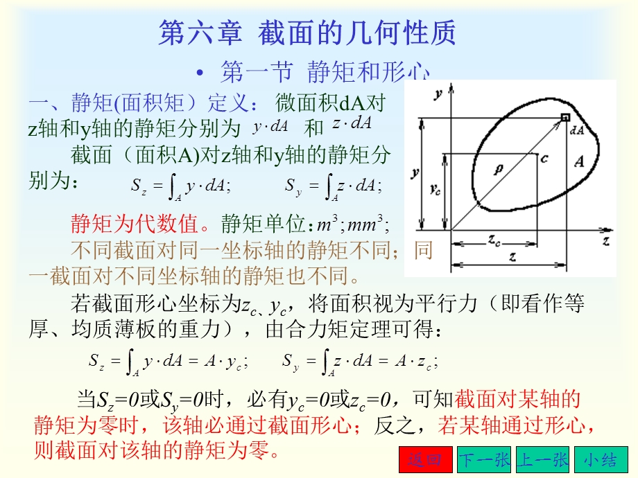 《材料力学惯性矩》PPT课件.ppt_第2页