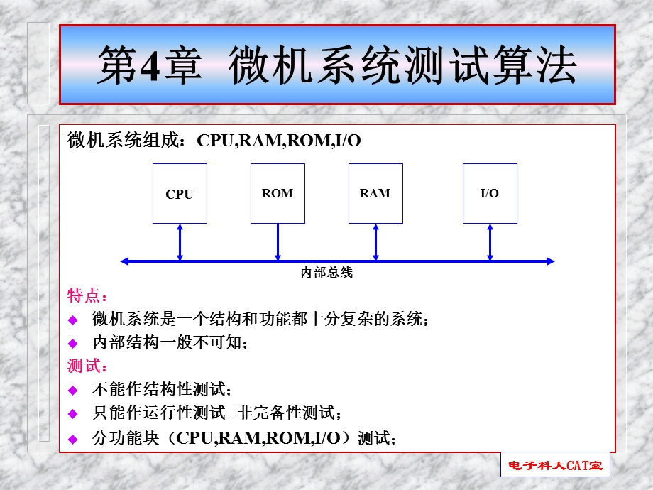 《故障测试》PPT课件.ppt_第2页