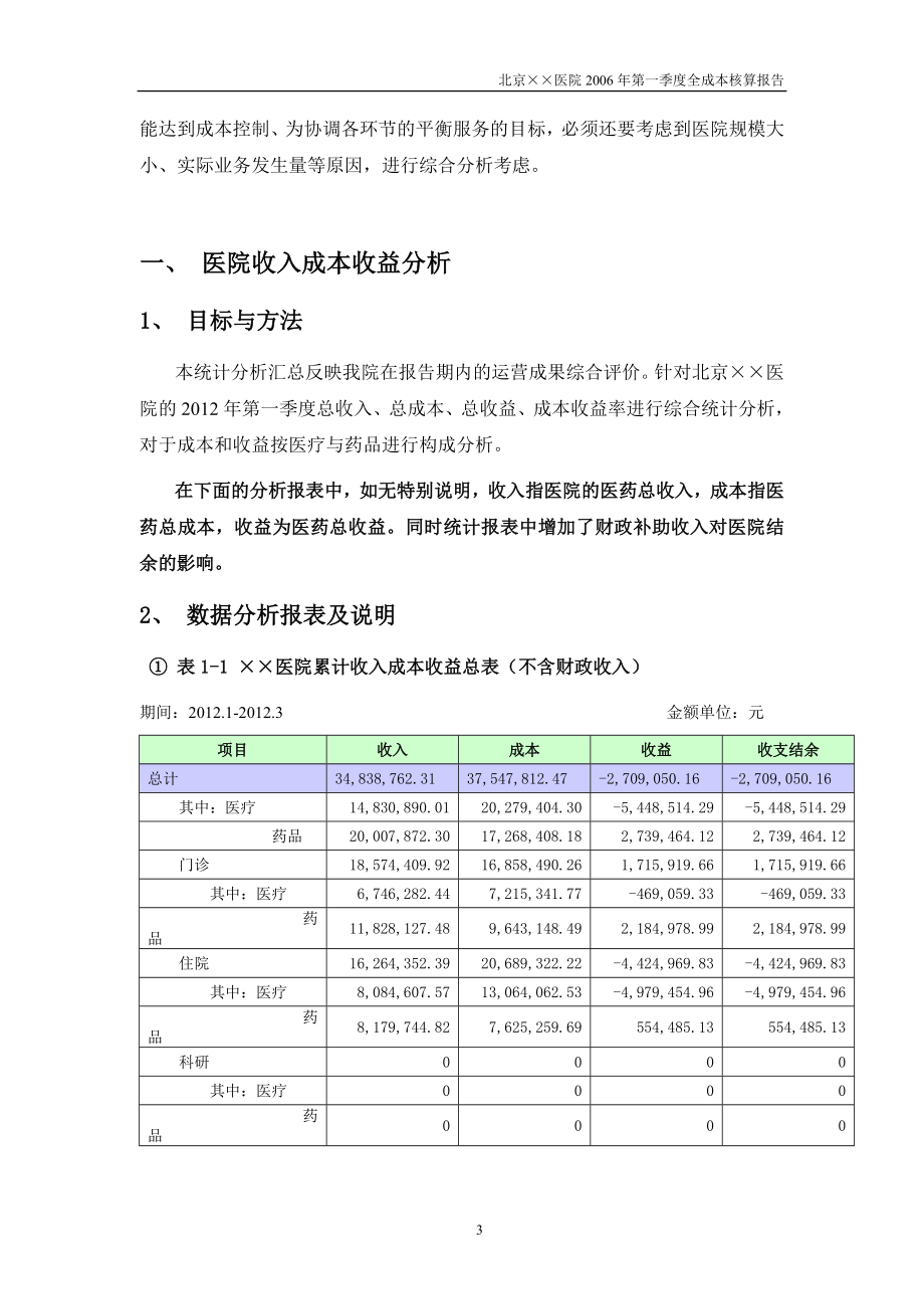 医院第一季度核算分析报告.doc_第3页