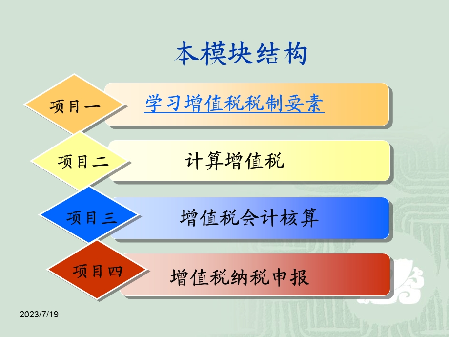 《模块二增值税》PPT课件.ppt_第2页