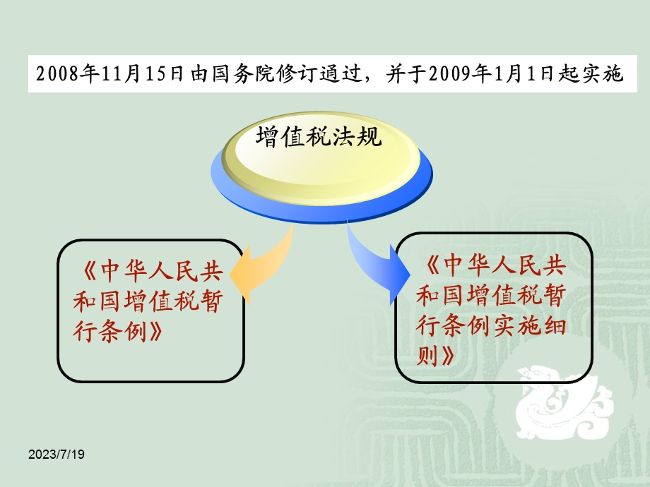 《模块二增值税》PPT课件.ppt_第3页