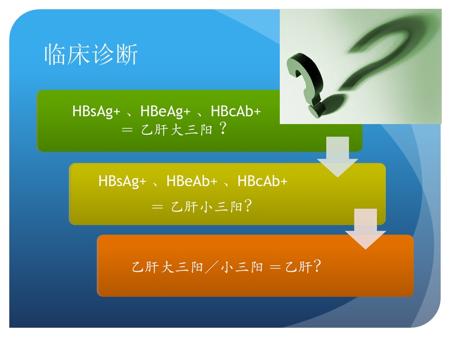 移动医疗之妊娠合并乙肝().ppt_第3页