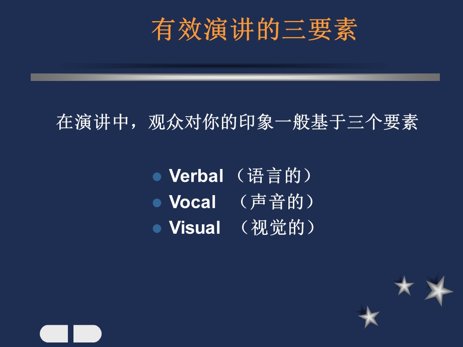 《演讲有声无声》PPT课件.ppt_第3页