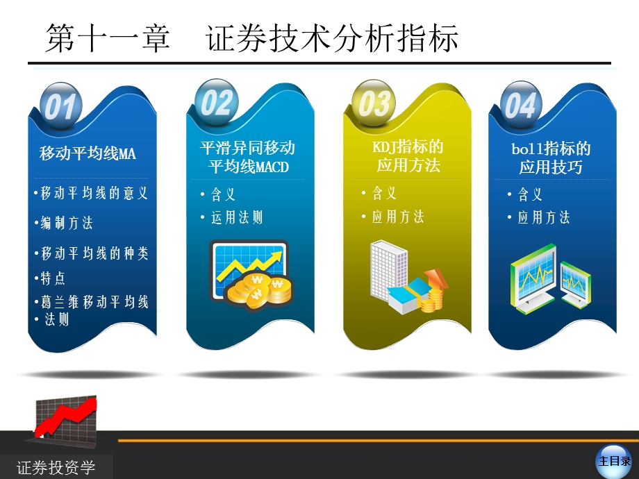 新第十章指标.ppt_第3页