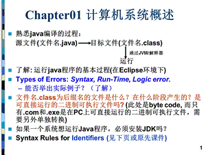 java课程内容串讲a.ppt