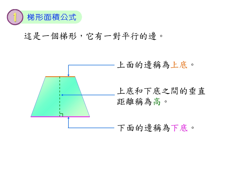 《梯形面积公式》PPT课件.ppt_第2页