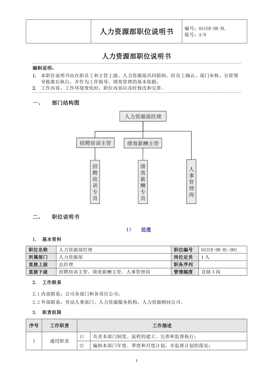 公司人力资源部职位岗位职责说明书.doc_第3页